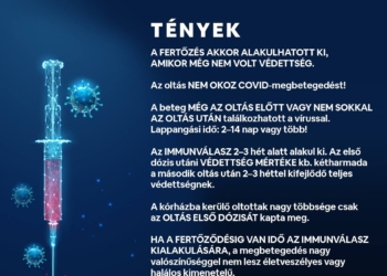 Tévhit